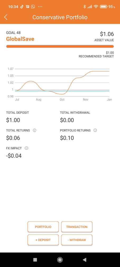 Conservative  Portfolio