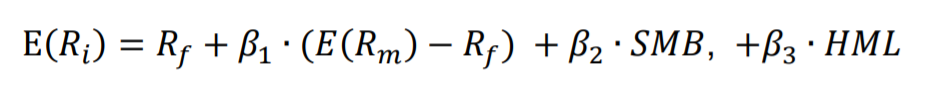 Fama-French three factor model