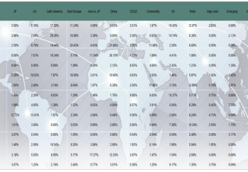 Whitepaper: SqSave’s Factor Analytics Machine Learning Engine