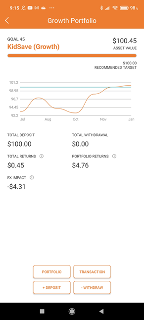 Growth Portfolio